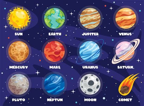 Cores De Cada Planeta Do Sistema Solar - BINKEDU