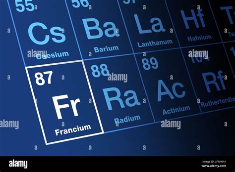 Francium On Periodic Table Of The Elements With Element Symbol Fr