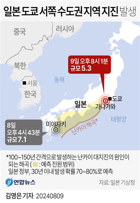 그래픽 일본 도쿄 서쪽 수도권 지역 지진 발생 연합뉴스