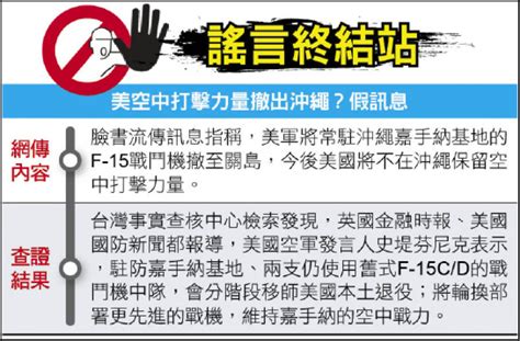 謠言終結站》美空中打擊力量撤出沖繩？假訊息 政治 自由時報電子報