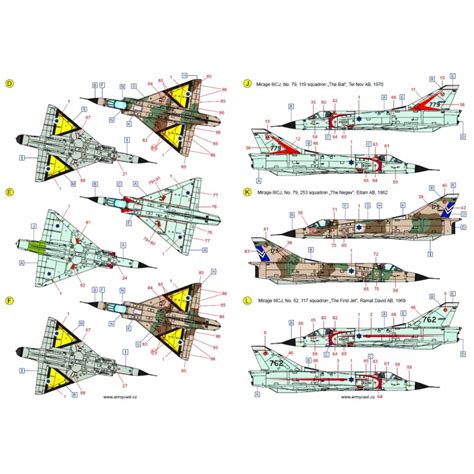 Acd Mirage Iii Cj Bj Iaf