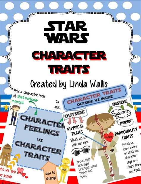 Star Wars Themed Character Traits Posters - Etsy