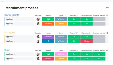 Hr Templates Specifically Designed For All Your Processes