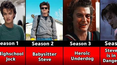 The Evolution Of Steve Harrington In Stranger Things Season 1 To Season 4 Youtube