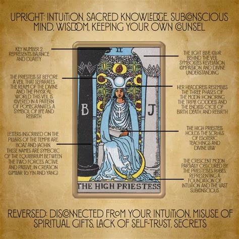 The High Priestess Priestess Tarot Card Meanings Tarot