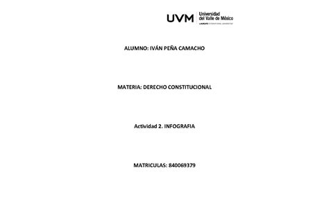 A2 IPC ALUMNO IVÁN PEÑA CAMACHO MATERIA DERECHO CONSTITUCIONAL