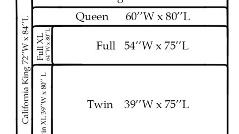 King Vs California King Dimensions - Twin Over Full Mattress