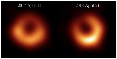 M87 One Year Later Proof Of A Persistent Black Hole Shadow News Center