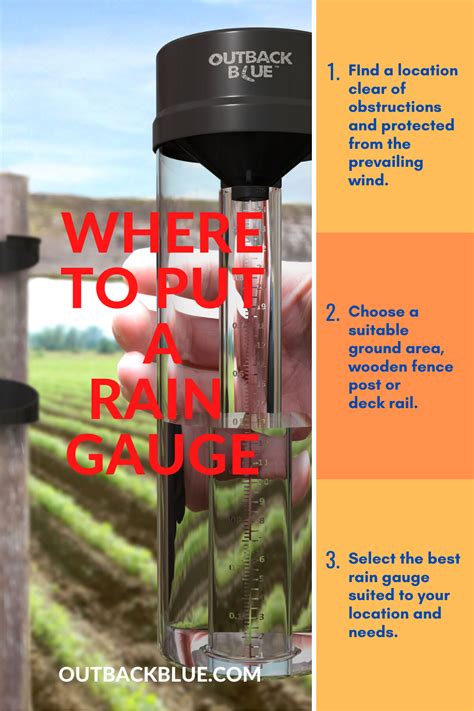 Where To Put A Rain Gauge Rain Gauge Gauges Rain Gauges