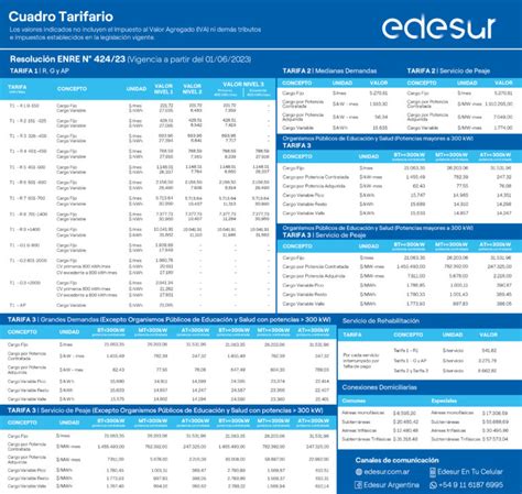 Cuadro Tarifario Edesur