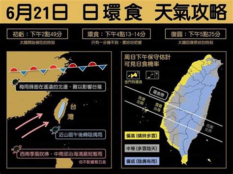 把握此生最後機會！一張圖看懂日環食當日天氣 生活 中時新聞網