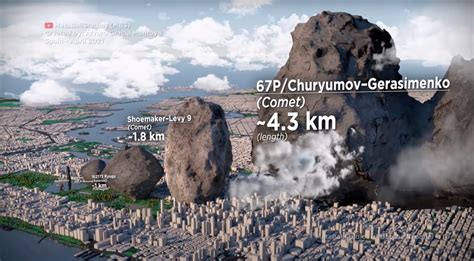 Watch this cool asteroid size-comparison video | Boing Boing