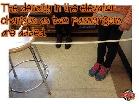 Teaching Density With Visuals Captivate Science