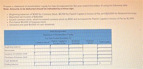 Solved Prepare a statement of stockholders' equity for Hulu | Chegg.com