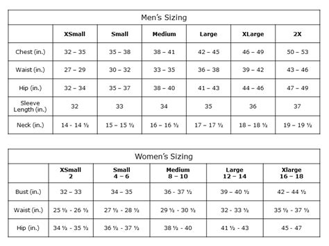 Columbia Size Chart – Campus Emporium