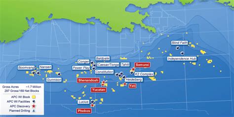 Lucius Truss Spar Sets Standard For Future Anadarko Developments