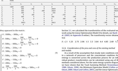 coefficient matrix   table
