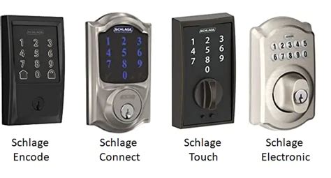 How to Factory Reset Schlage Smart Lock Deadbolts