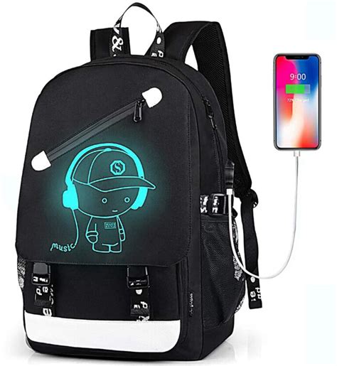 Las Mejores Mochilas Para Ni Os De