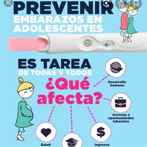 Prevención del embarazo en adolescentes Prevención del embarazo en