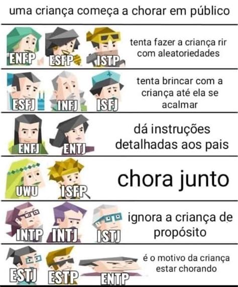 Pin De Yy Em Mbti Personalidade Infp Intp Mbti