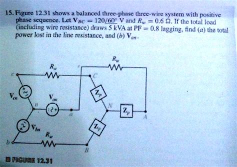 Solved Figure Shows A Balanced Three Phase Three Wire System