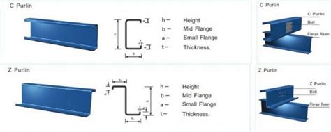 C Z Purlin Beams Galvanised Steel Purlins