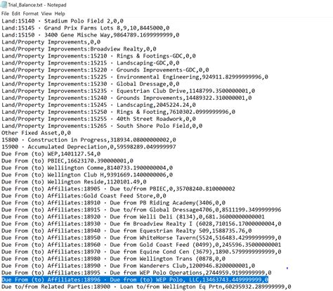 Quickbooks Ssis Adding Text Qualifier To Imported Data Stack Overflow