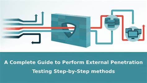 A Complete Guide To Perform External Penetration Testing On Your Client