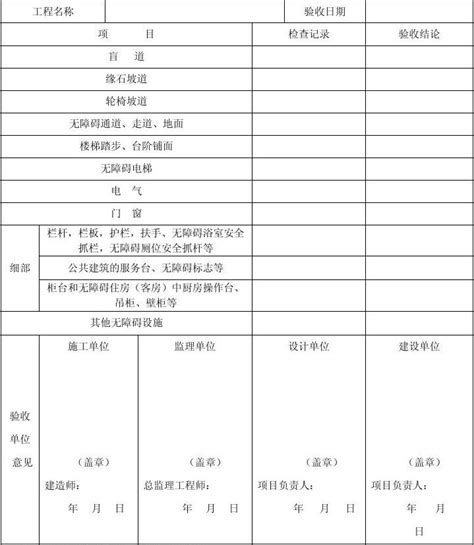 房屋建筑和市政基础设施无障碍工程检查验收记录表word文档在线阅读与下载无忧文档