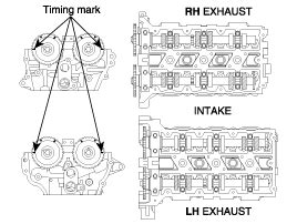 Hyundai Azera Repair Procedures General Information Engine