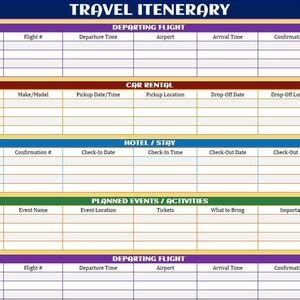 Travel Itinerary, Google Sheets Template, Google Sheets Planner, Travel Planner, Google Sheets ...