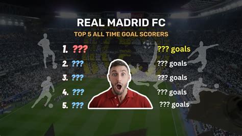 Real Madrid Top All Time Goal Scorers Youtube