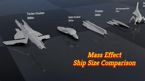 Mass Effect Ship Size Comparison Youtube