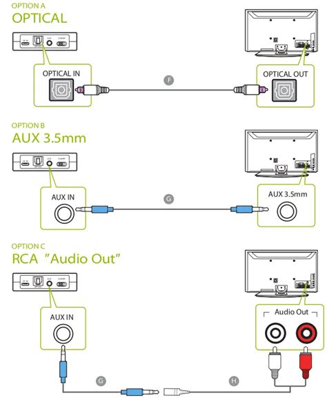 Avantree Ht Ace T True Wireless Earbuds User Guide