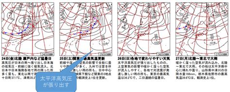 梅雨の中休みとは？いつ頃なの？解説します 気象予報士のぶやんの学習帳