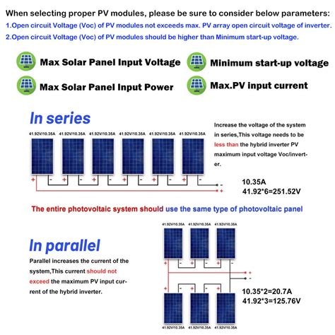 10200w 48vdc Solar Hybrid Inverter Off Grid Pure Sine Wave 180a Mppt