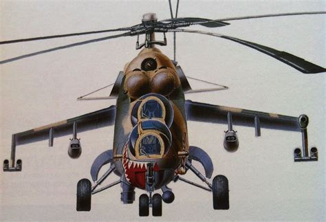 Mil Mi-24 Hind | Helicopteros