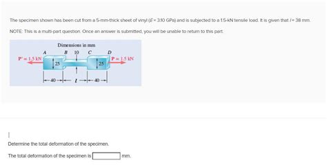 Solved The Specimen Shown Has Been Cut From A 5 Mm Thick Chegg