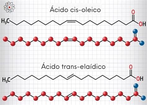 Isomeria Geom Trica Quando Ocorre Tipos Exemplos Manual Da Qu Mica