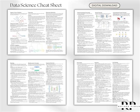 Data Science Data Scientist Cheat Sheet Data Analysis Data Science Guide Template Data Science ...