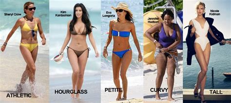 What Is Body Type Curvy