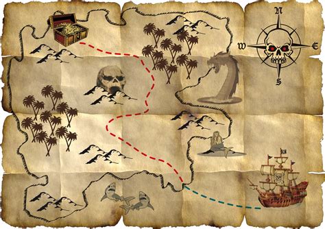 Sebastian Sabers Pirate Treasure Map Party