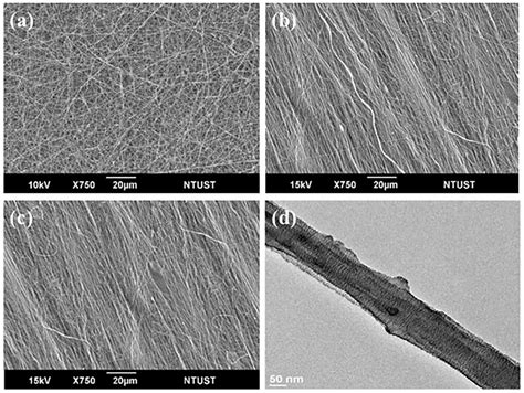 Sem Images Of A Randomly Oriented Electrospun Pvdf B Aligned