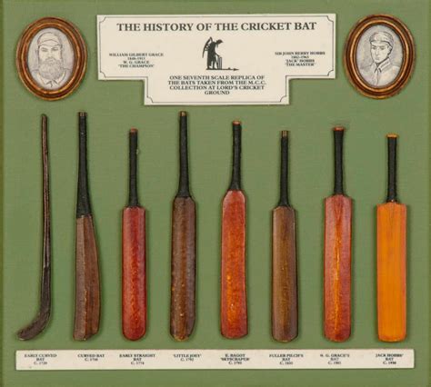 The History Of The Cricket Bat Mcc Display With 17th Scale