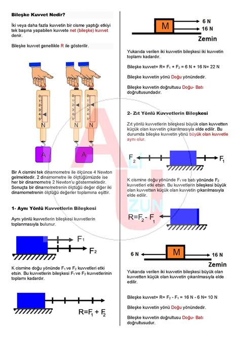 3 ÜNİTE KUVVET VE HAREKET BİLEŞKE KUVVET Hadi Fene Fen Eğitim Merkezi