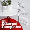 Rhinocables Cat Ethernet Faceplate Single Double Quad Rj