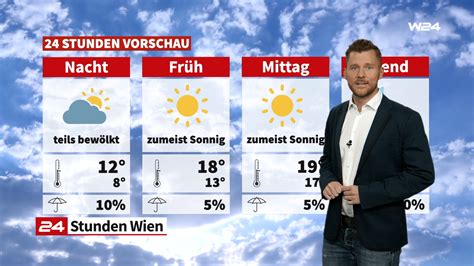 Wetter Sonnig Und Mild News W