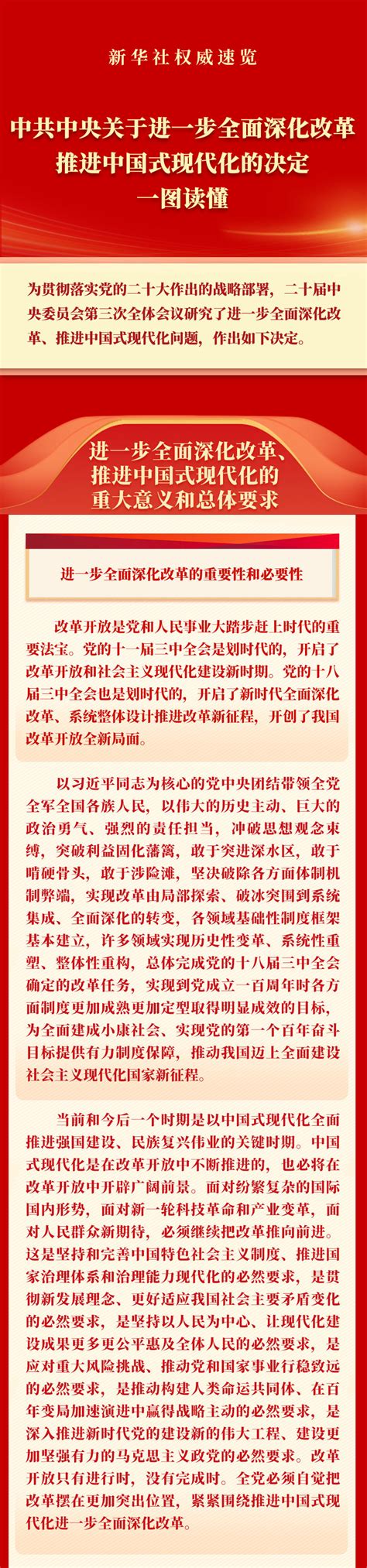 《中共中央关于进一步全面深化改革、推进中国式现代化的决定》一图读懂全媒体报道hrb蓝网