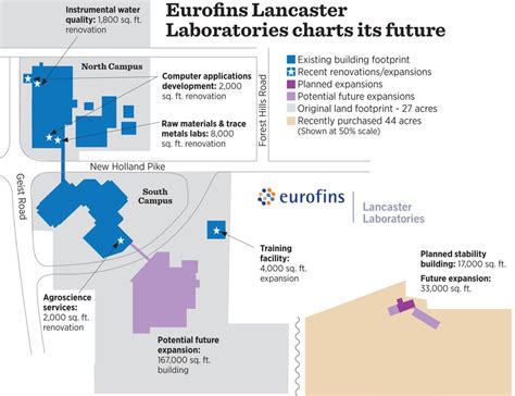 Eurofins Lancaster Labs Eyes 40m Expansion That Would Add 300 Jobs